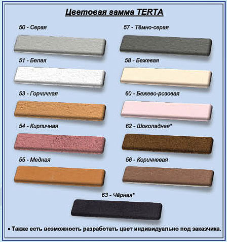 Цветовая гамма затирок терта
